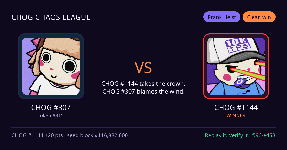 Highlight card: CHOG #307 versus CHOG #1144