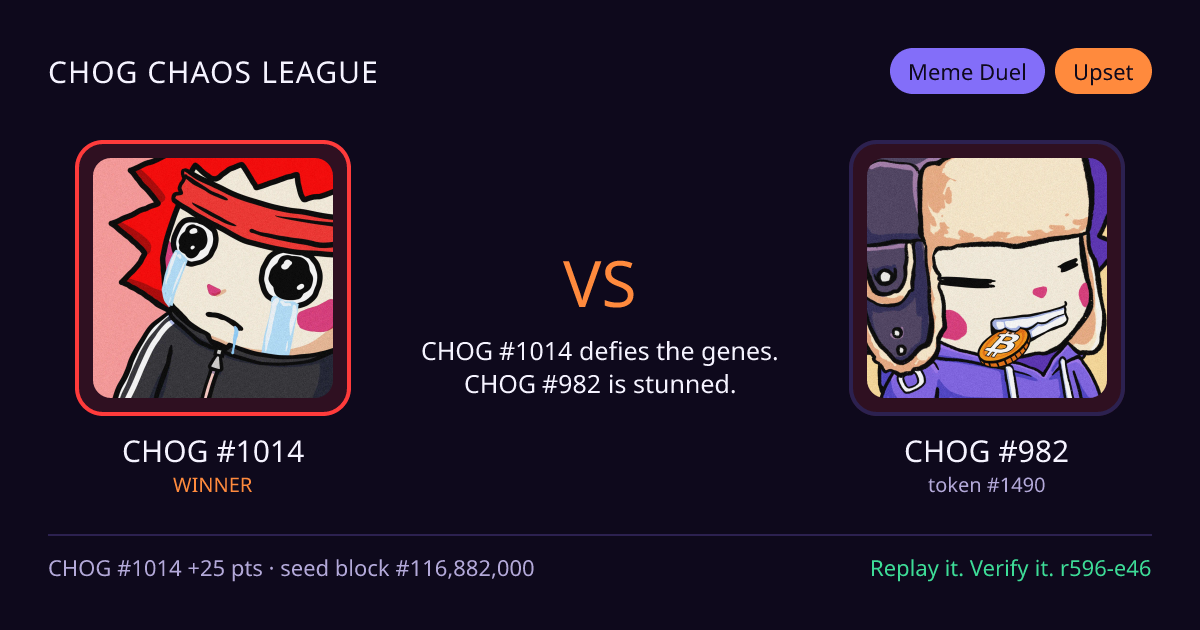 Highlight card: CHOG #1014 versus CHOG #982