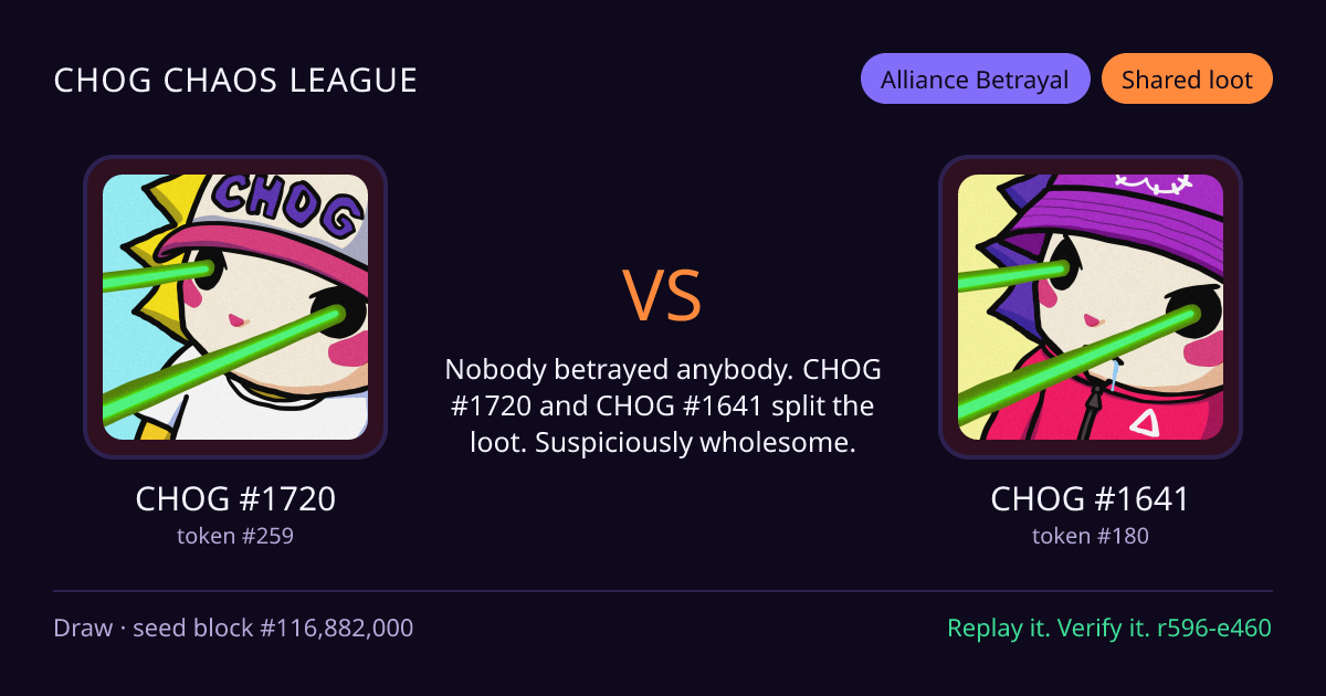 Highlight card: CHOG #1720 versus CHOG #1641