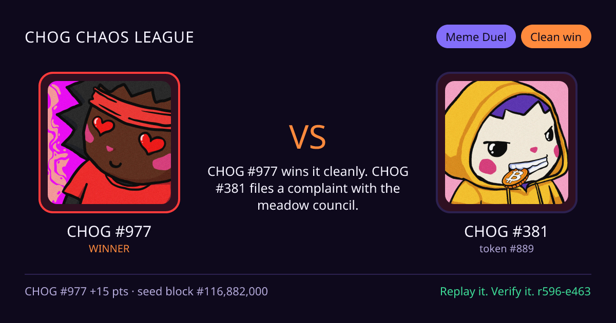 Highlight card: CHOG #977 versus CHOG #381