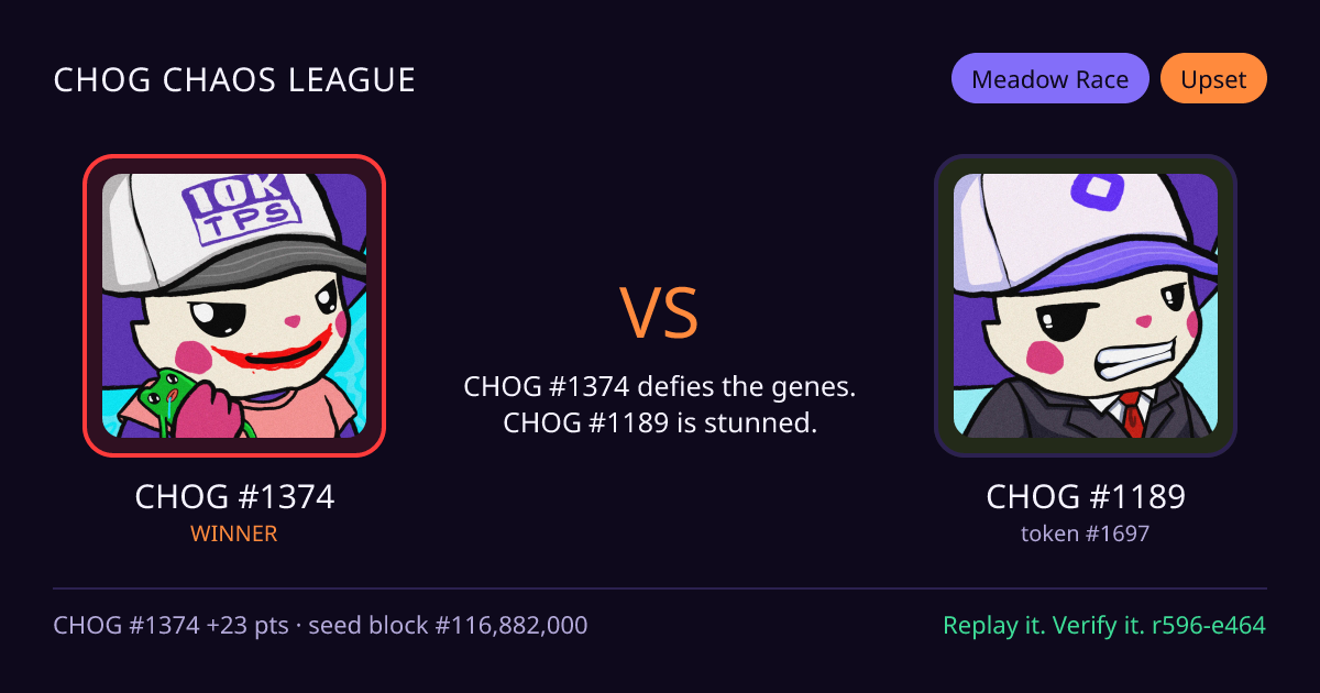 Highlight card: CHOG #1374 versus CHOG #1189