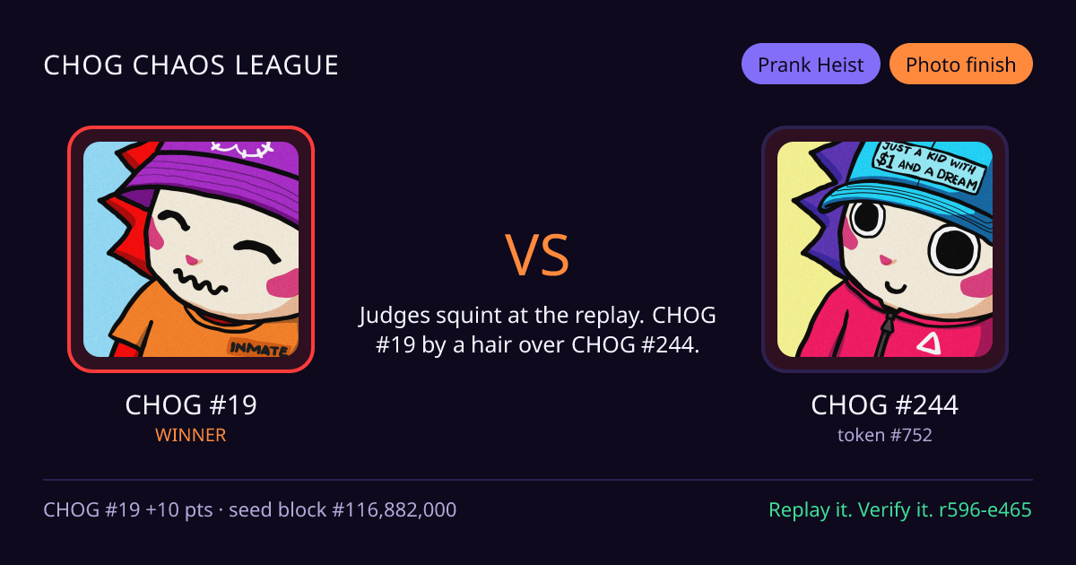 Highlight card: CHOG #19 versus CHOG #244