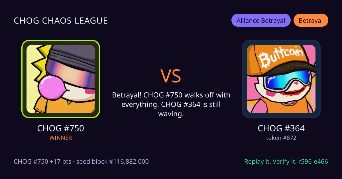 Highlight card: CHOG #750 versus CHOG #364