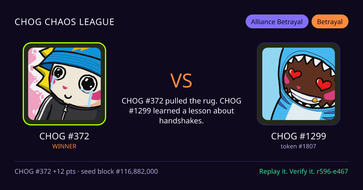 Highlight card: CHOG #372 versus CHOG #1299