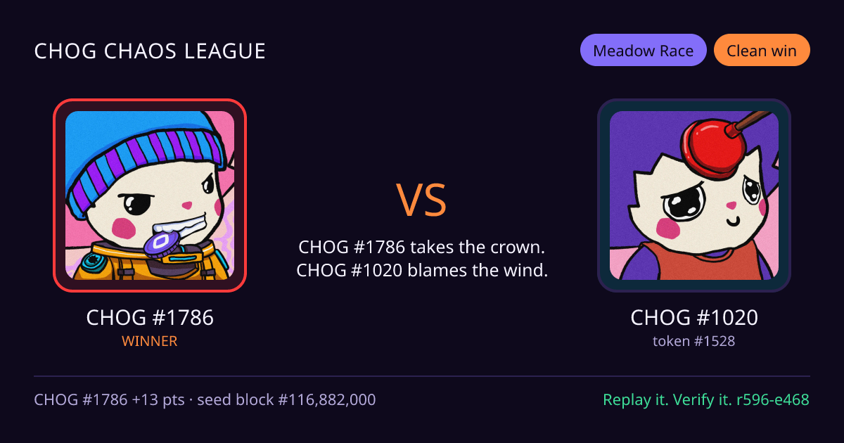 Highlight card: CHOG #1786 versus CHOG #1020