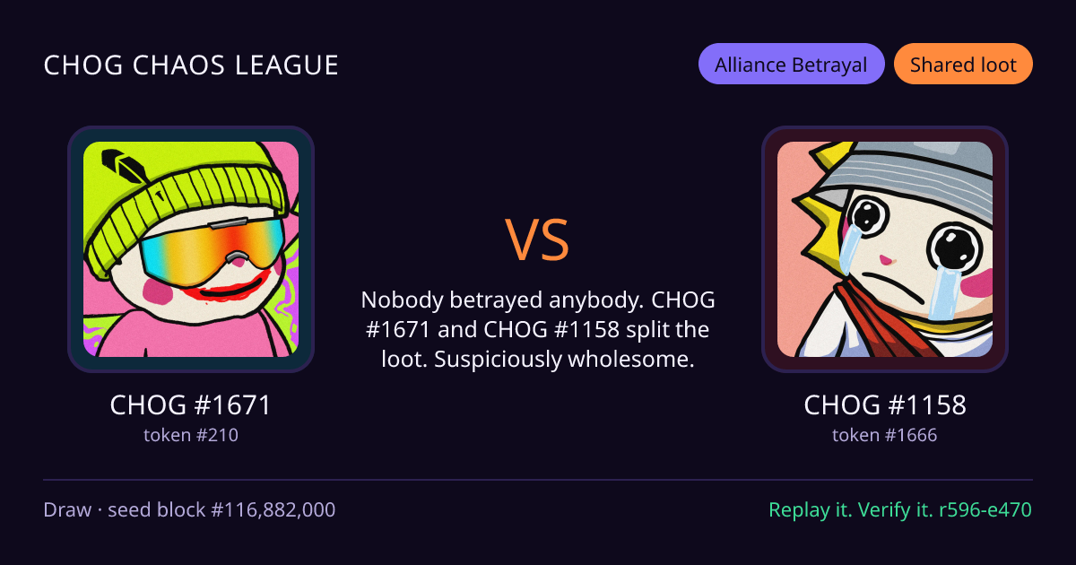 Highlight card: CHOG #1671 versus CHOG #1158