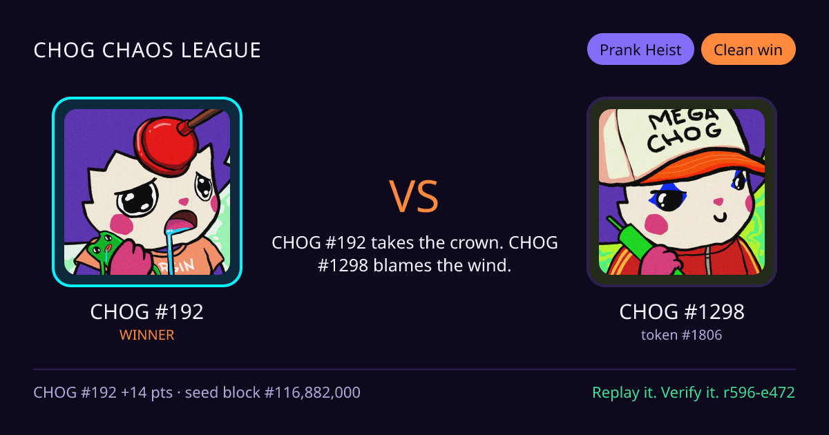 Highlight card: CHOG #192 versus CHOG #1298