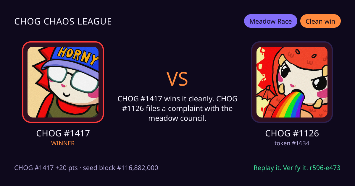 Highlight card: CHOG #1417 versus CHOG #1126