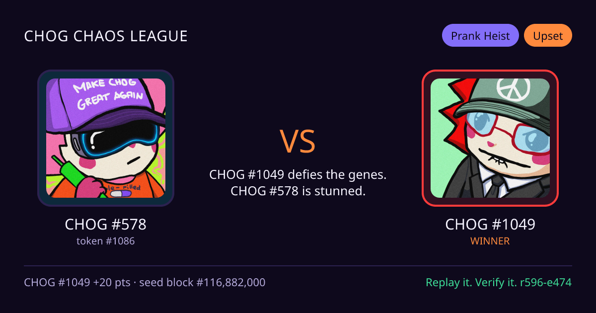 Highlight card: CHOG #578 versus CHOG #1049