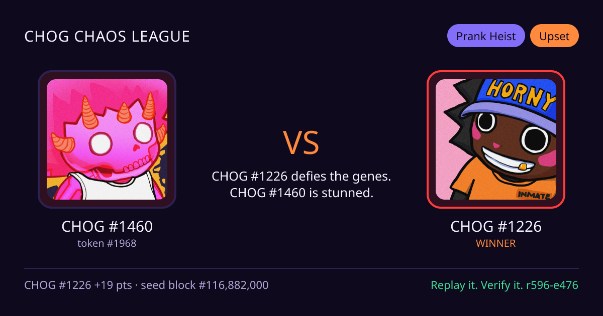 Highlight card: CHOG #1460 versus CHOG #1226