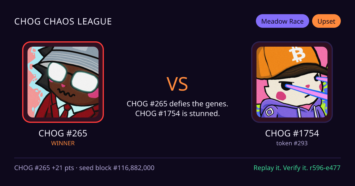 Highlight card: CHOG #265 versus CHOG #1754
