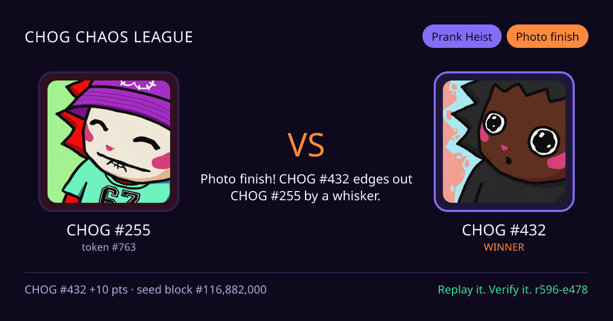 Highlight card: CHOG #255 versus CHOG #432