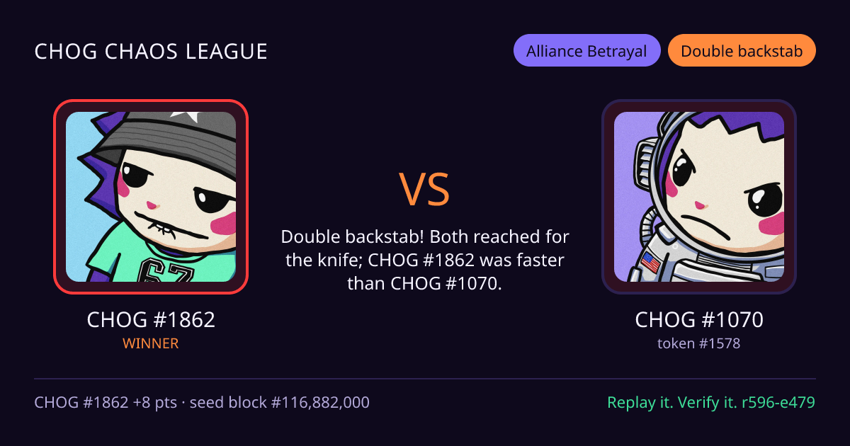Highlight card: CHOG #1862 versus CHOG #1070