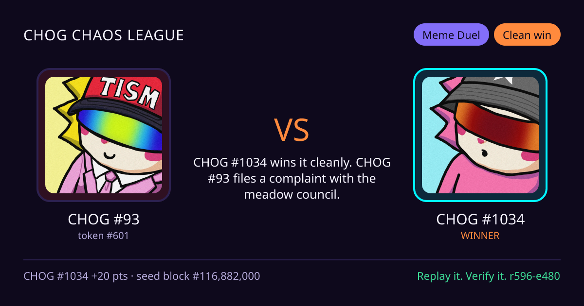 Highlight card: CHOG #93 versus CHOG #1034