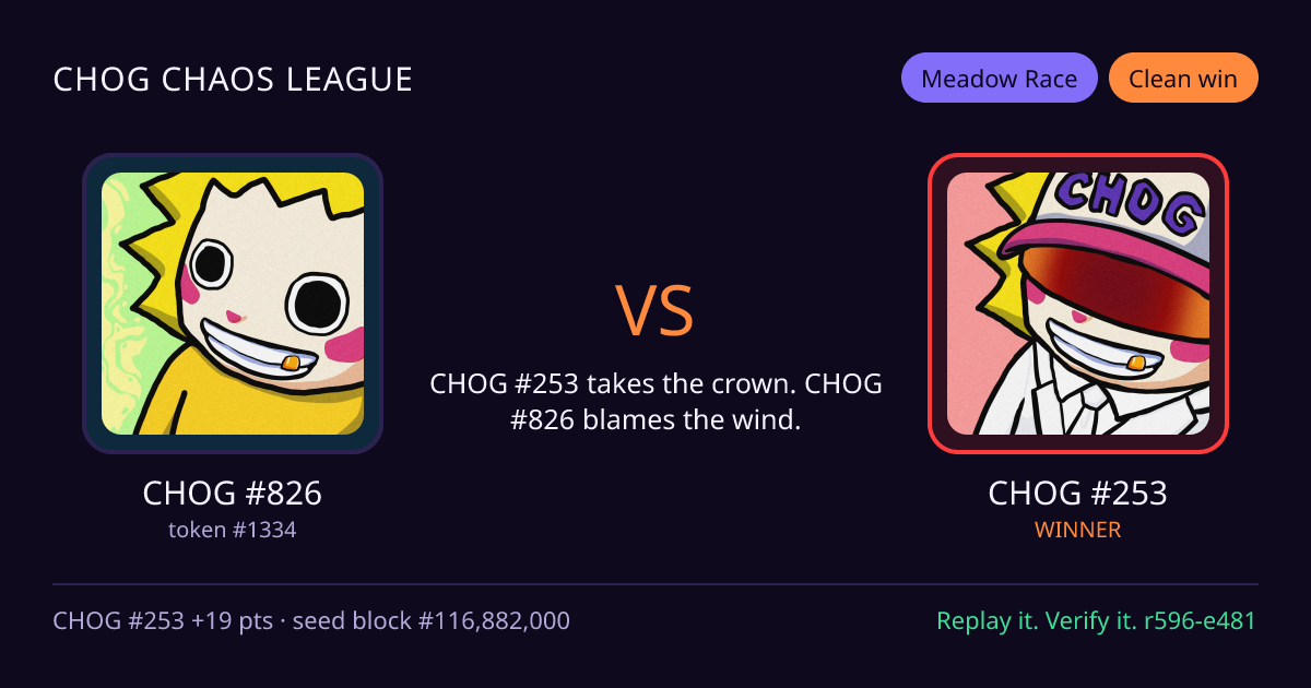 Highlight card: CHOG #826 versus CHOG #253