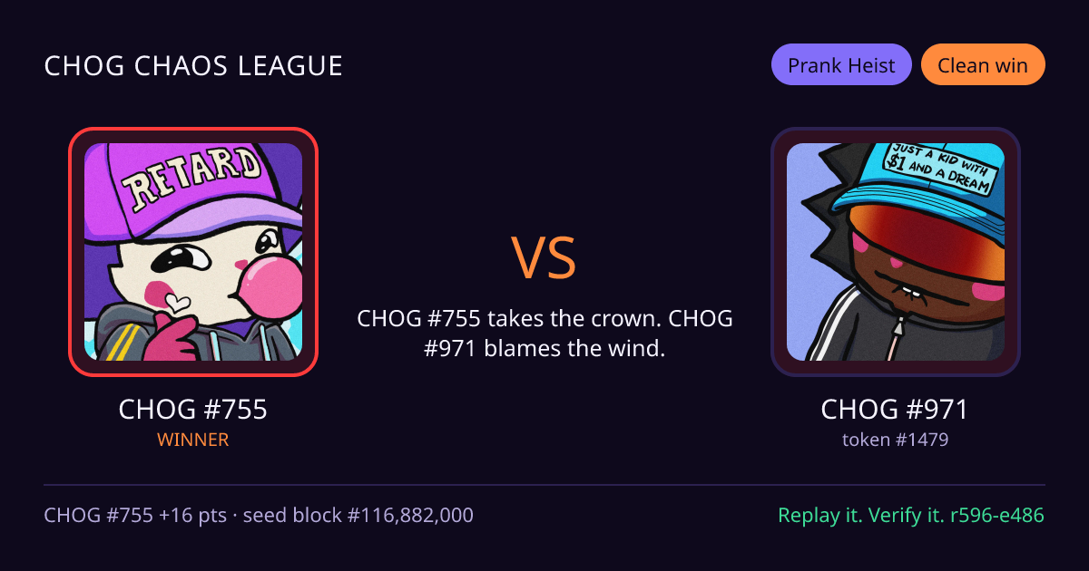 Highlight card: CHOG #755 versus CHOG #971