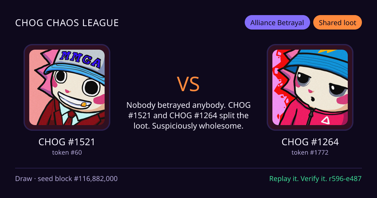 Highlight card: CHOG #1521 versus CHOG #1264