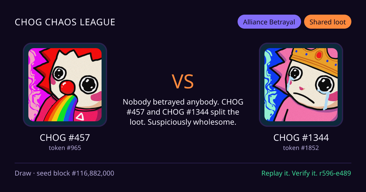 Highlight card: CHOG #457 versus CHOG #1344