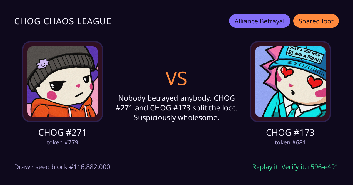 Highlight card: CHOG #271 versus CHOG #173