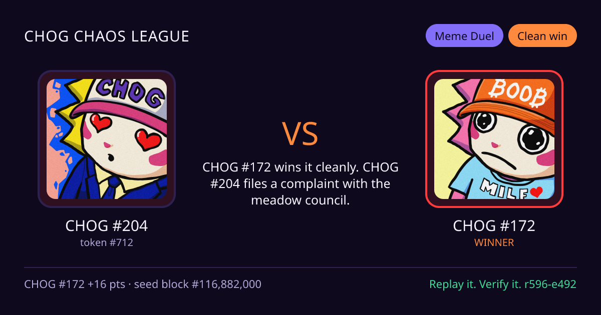 Highlight card: CHOG #204 versus CHOG #172