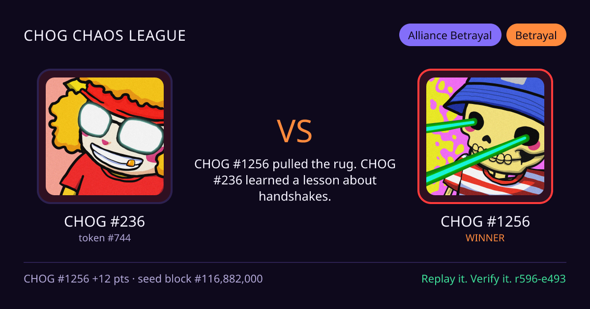 Highlight card: CHOG #236 versus CHOG #1256