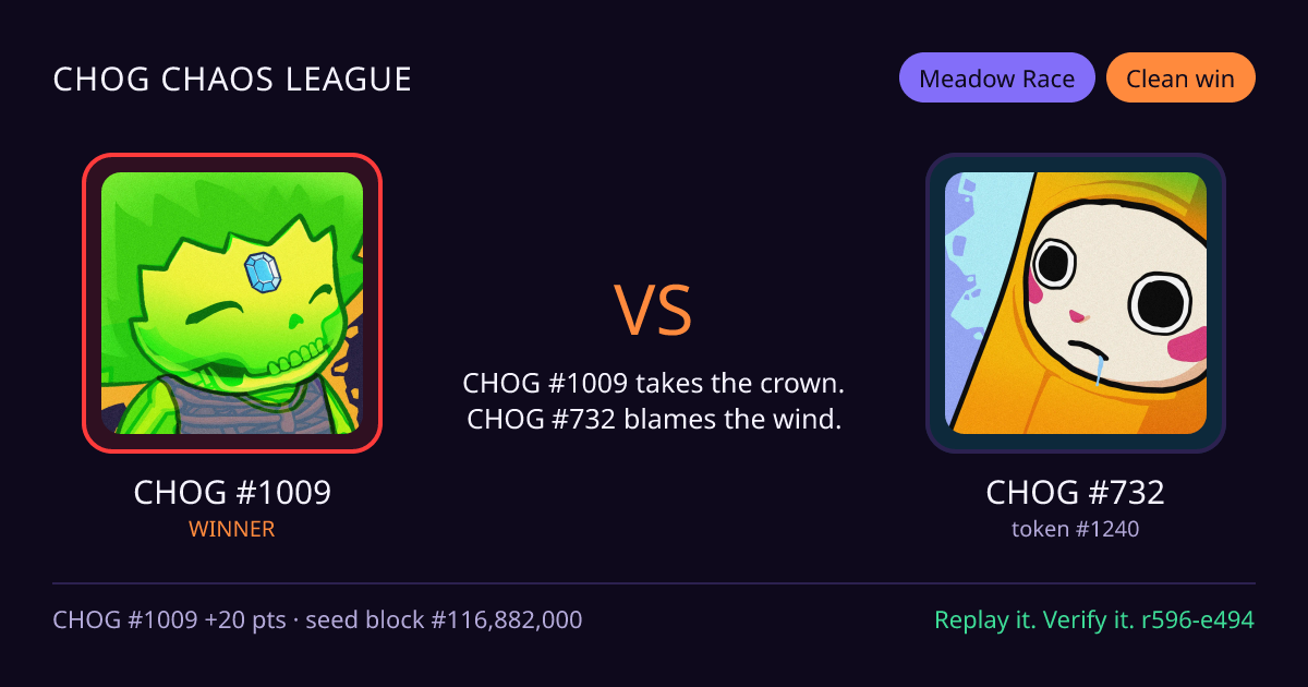 Highlight card: CHOG #1009 versus CHOG #732