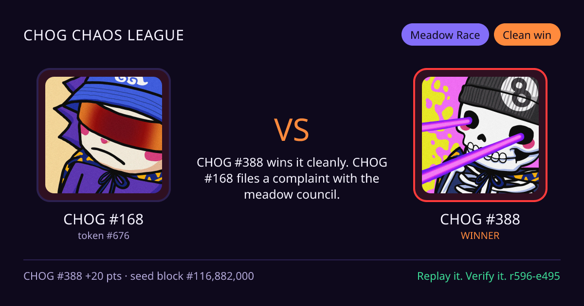 Highlight card: CHOG #168 versus CHOG #388