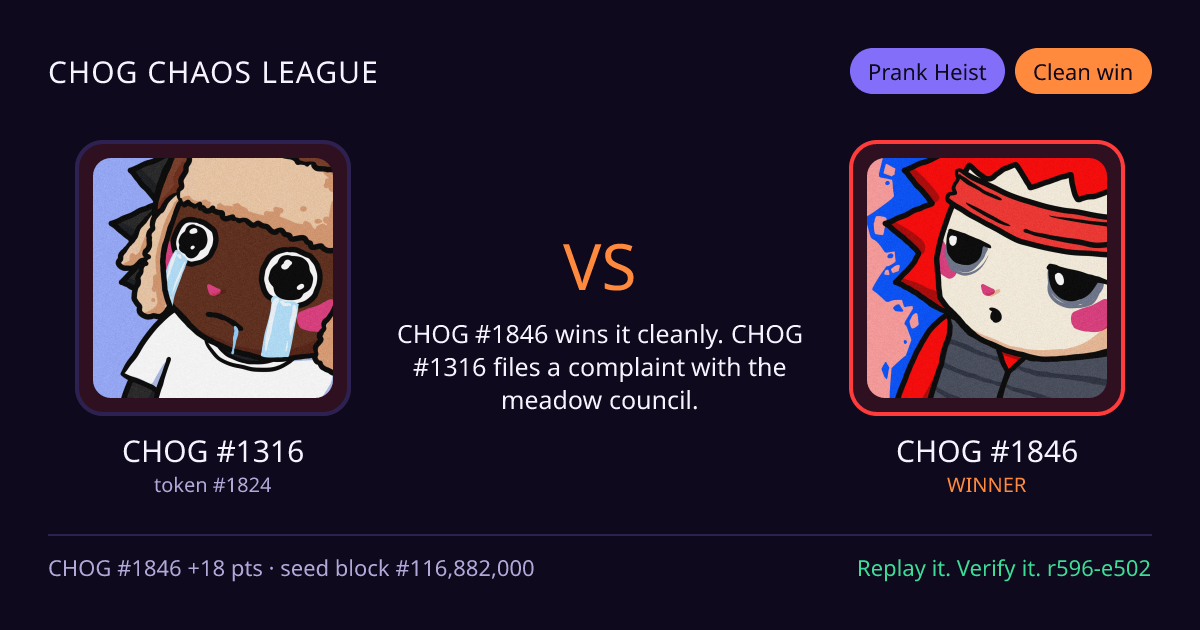 Highlight card: CHOG #1316 versus CHOG #1846