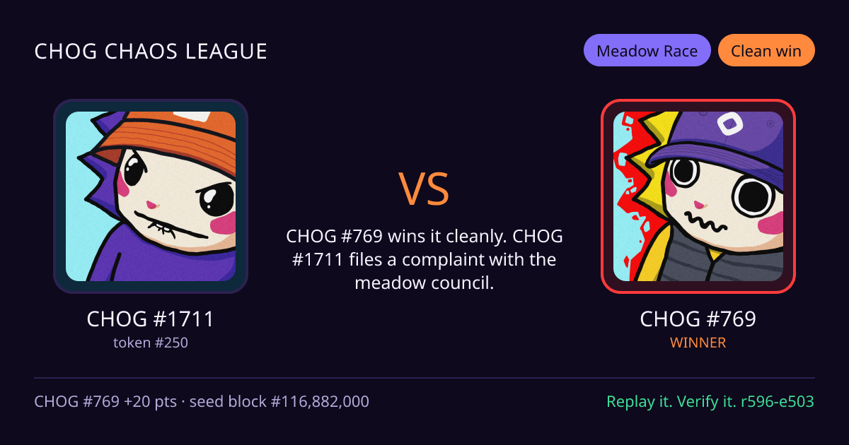 Highlight card: CHOG #1711 versus CHOG #769