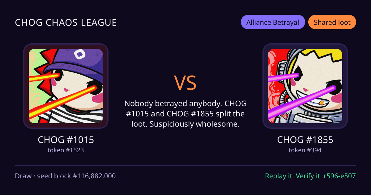 Highlight card: CHOG #1015 versus CHOG #1855