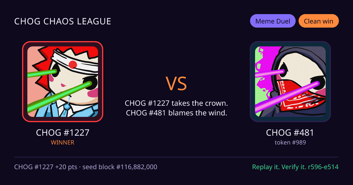 Highlight card: CHOG #1227 versus CHOG #481