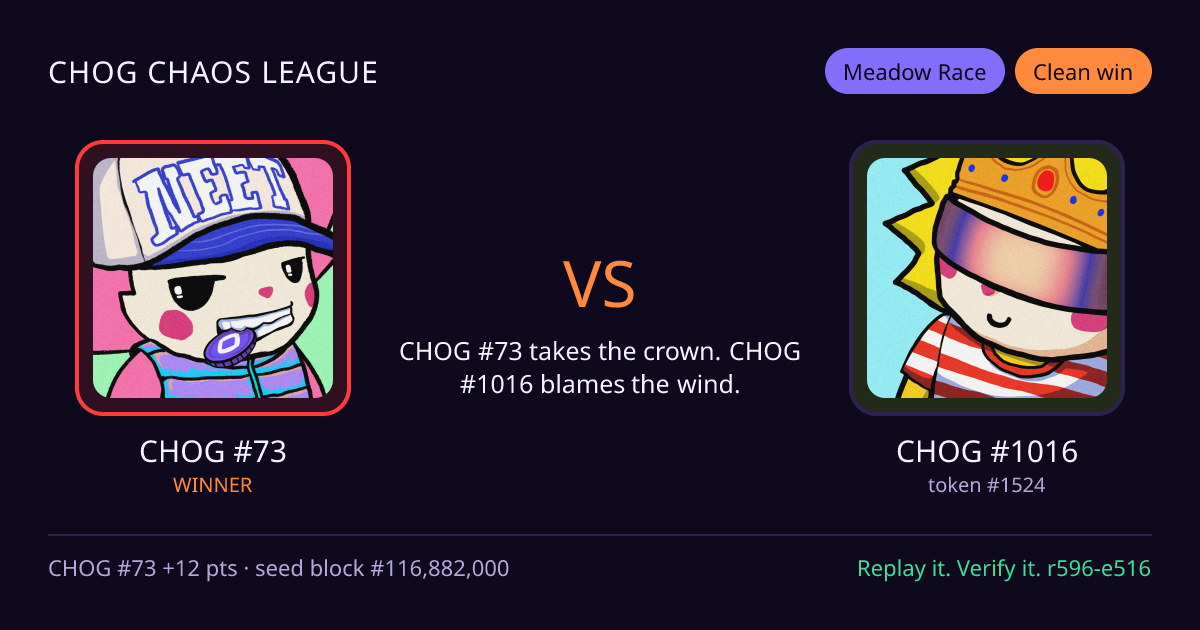 Highlight card: CHOG #73 versus CHOG #1016