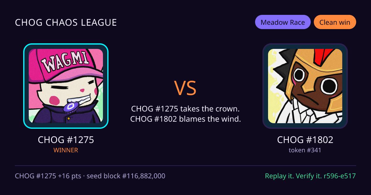 Highlight card: CHOG #1275 versus CHOG #1802