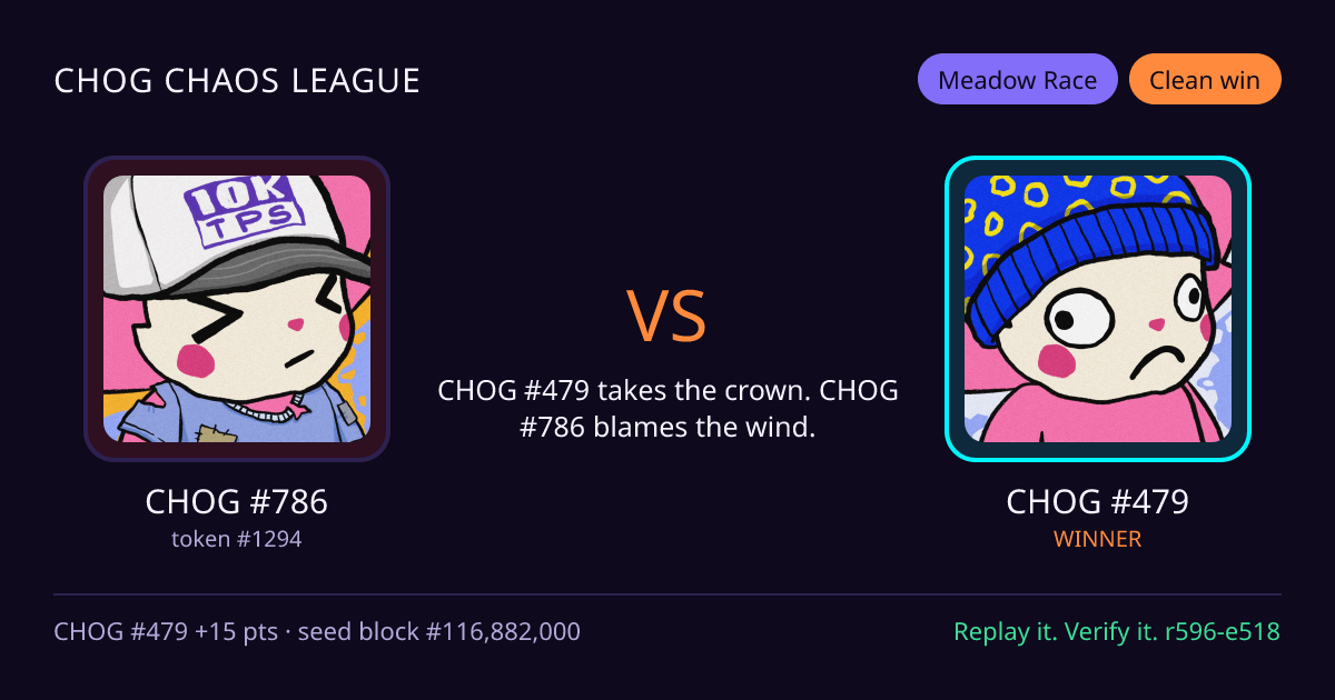 Highlight card: CHOG #786 versus CHOG #479