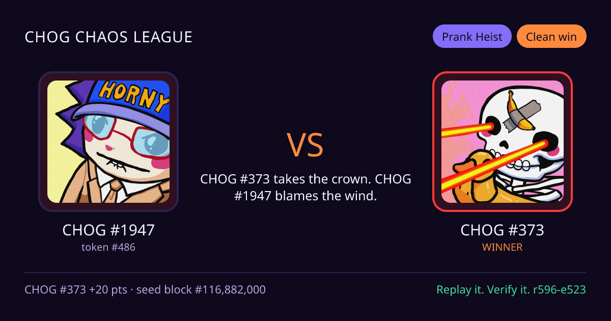 Highlight card: CHOG #1947 versus CHOG #373