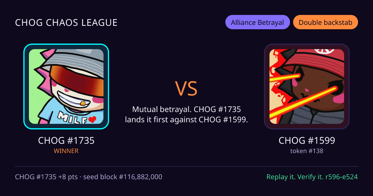 Highlight card: CHOG #1735 versus CHOG #1599