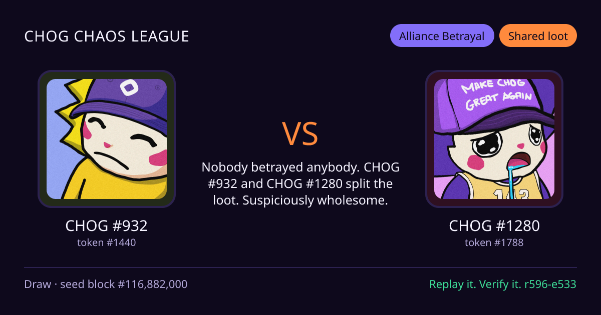 Highlight card: CHOG #932 versus CHOG #1280