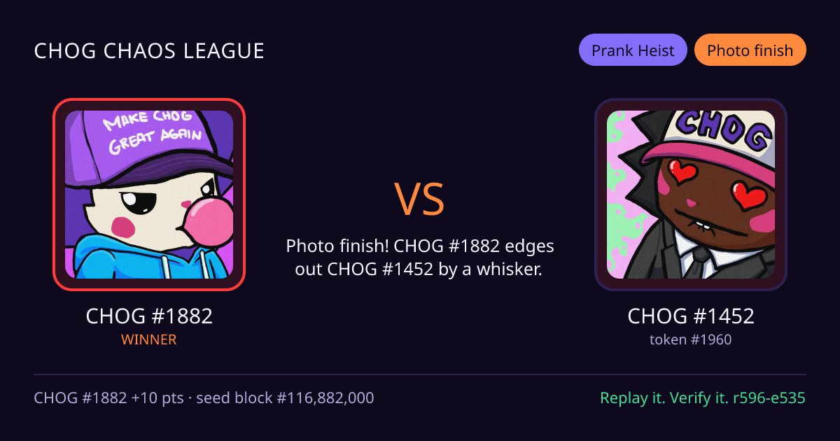 Highlight card: CHOG #1882 versus CHOG #1452