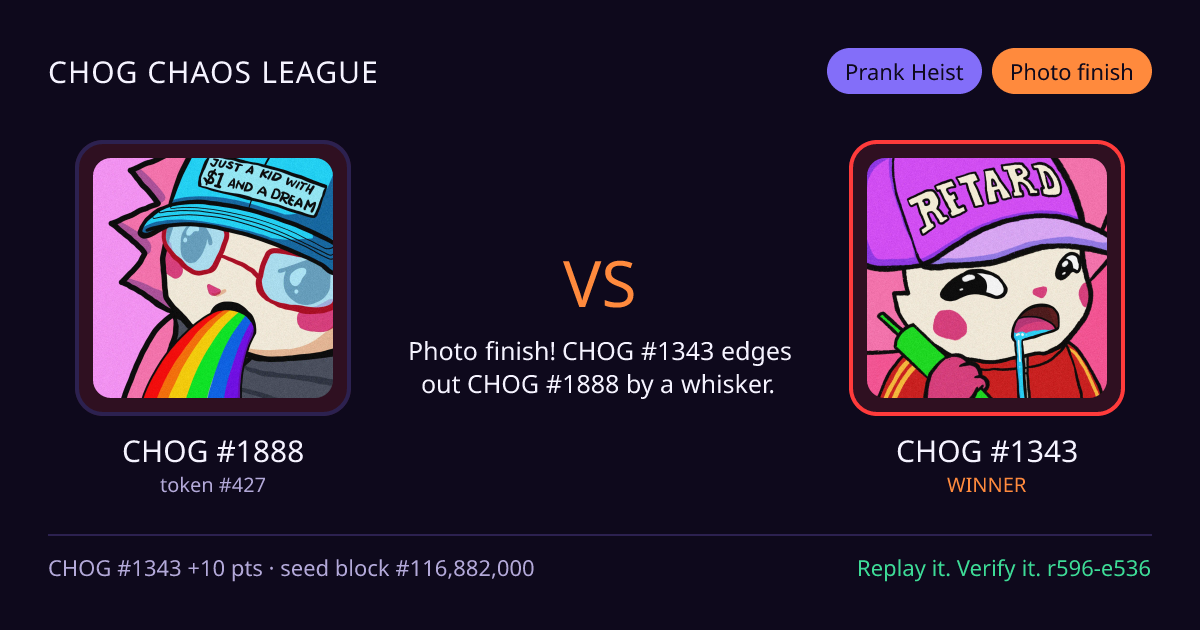 Highlight card: CHOG #1888 versus CHOG #1343