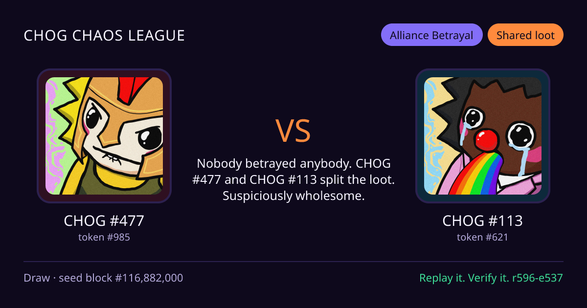 Highlight card: CHOG #477 versus CHOG #113