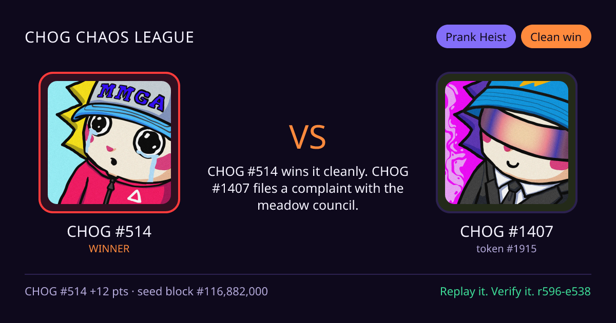 Highlight card: CHOG #514 versus CHOG #1407