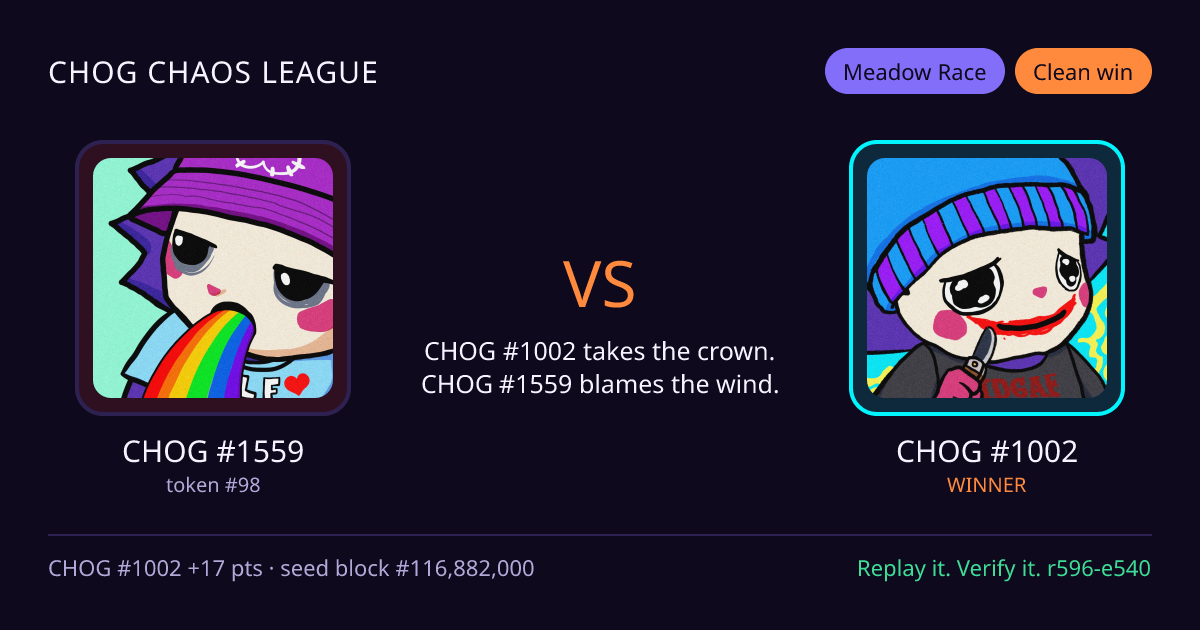 Highlight card: CHOG #1559 versus CHOG #1002