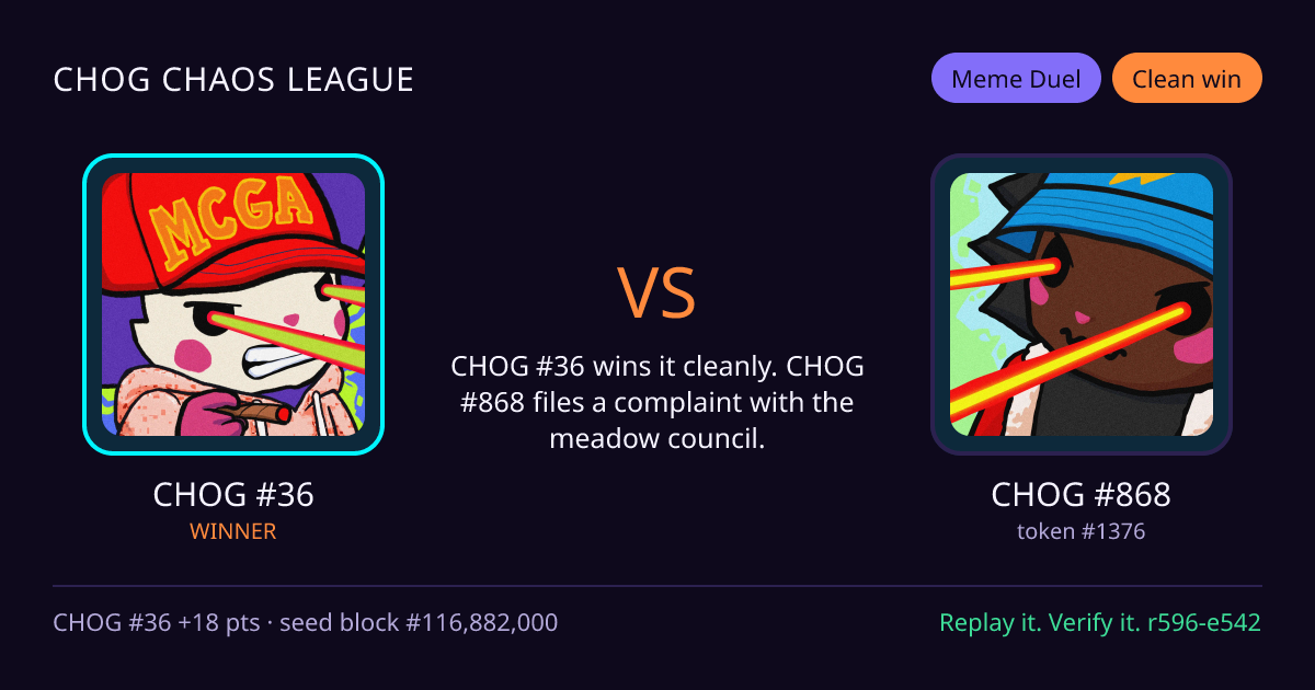 Highlight card: CHOG #36 versus CHOG #868