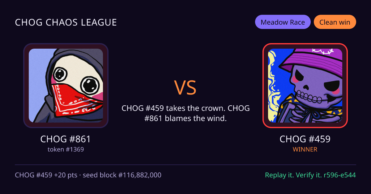 Highlight card: CHOG #861 versus CHOG #459