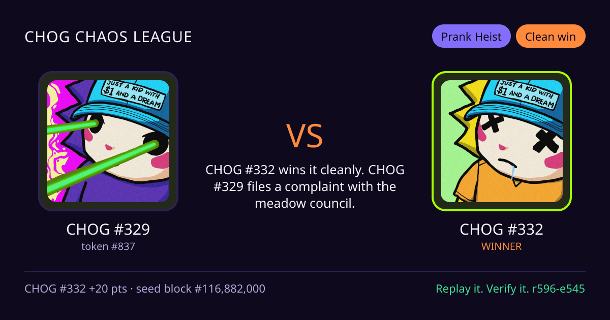 Highlight card: CHOG #329 versus CHOG #332