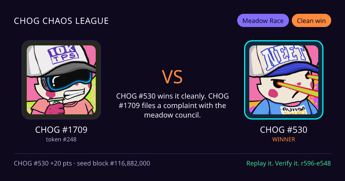 Highlight card: CHOG #1709 versus CHOG #530