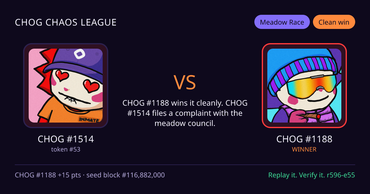 Highlight card: CHOG #1514 versus CHOG #1188
