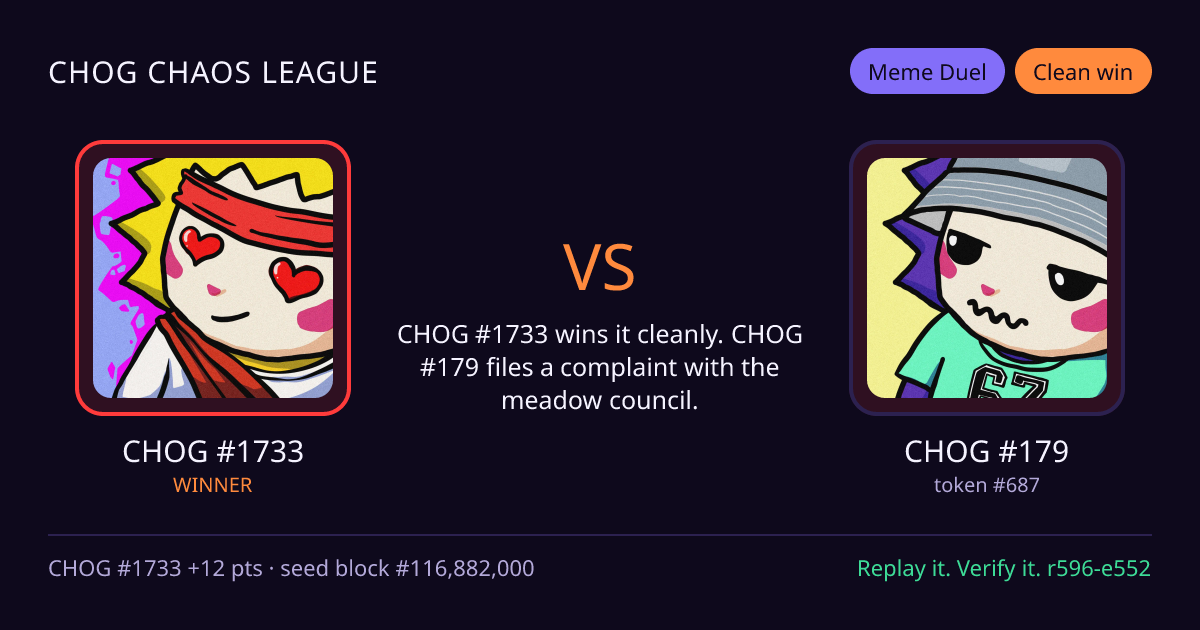 Highlight card: CHOG #1733 versus CHOG #179