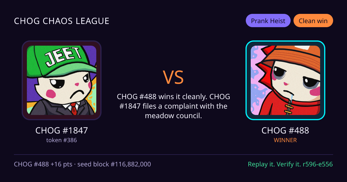 Highlight card: CHOG #1847 versus CHOG #488