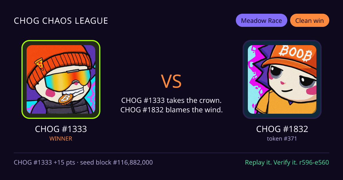 Highlight card: CHOG #1333 versus CHOG #1832